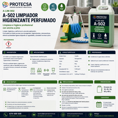 Limpiador higienizante perfumado