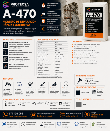 A-470 Mortero de reparación