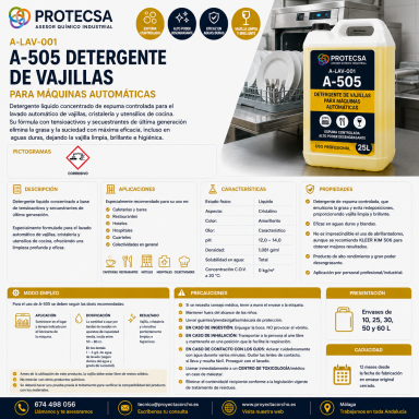 Detergente de vajillas (máquinas automáticas)