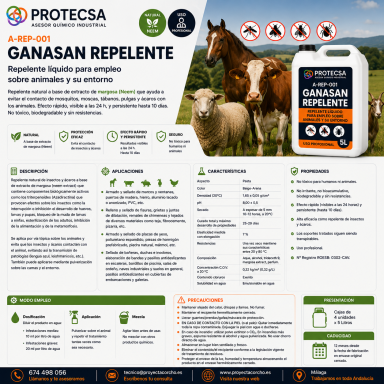 Ganasan repelente