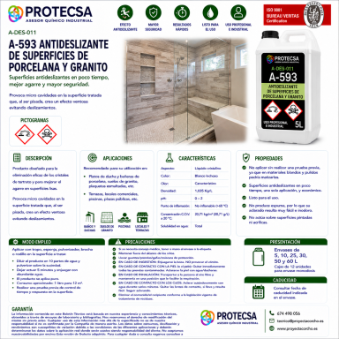 Antideslizante de superficies de porcelana y granito