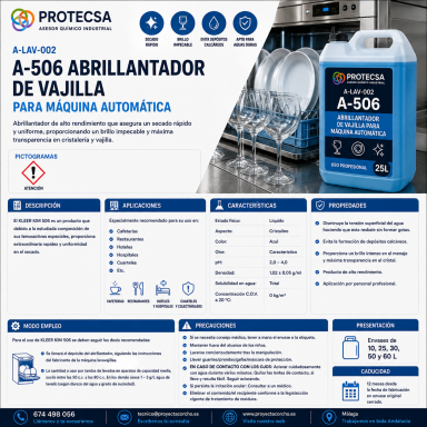 Abrillantador de vajillas